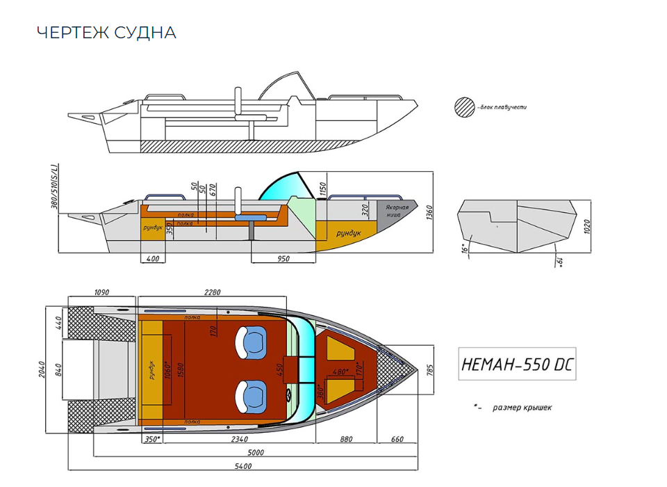 Алюминиевый катер Неман 550 DC в Нижнем Новгороде