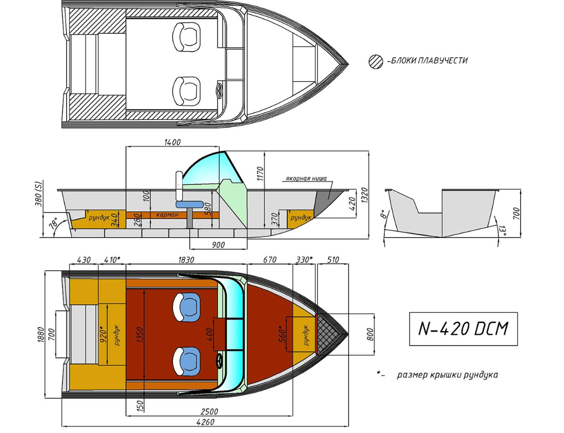 Алюминиевый катер Неман-420 DCM в Нижнем Новгороде