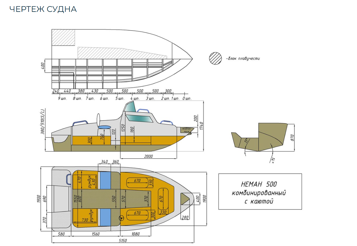 Комбинированный катер Neman-500 с каютой в Нижнем Новгороде