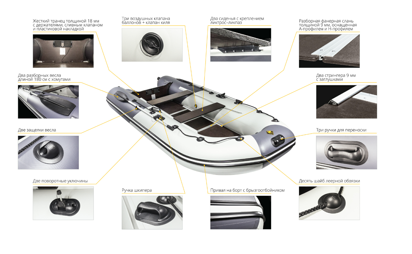 Лодка Ривьера Компакт 2900 СК в Нижнем Новгороде