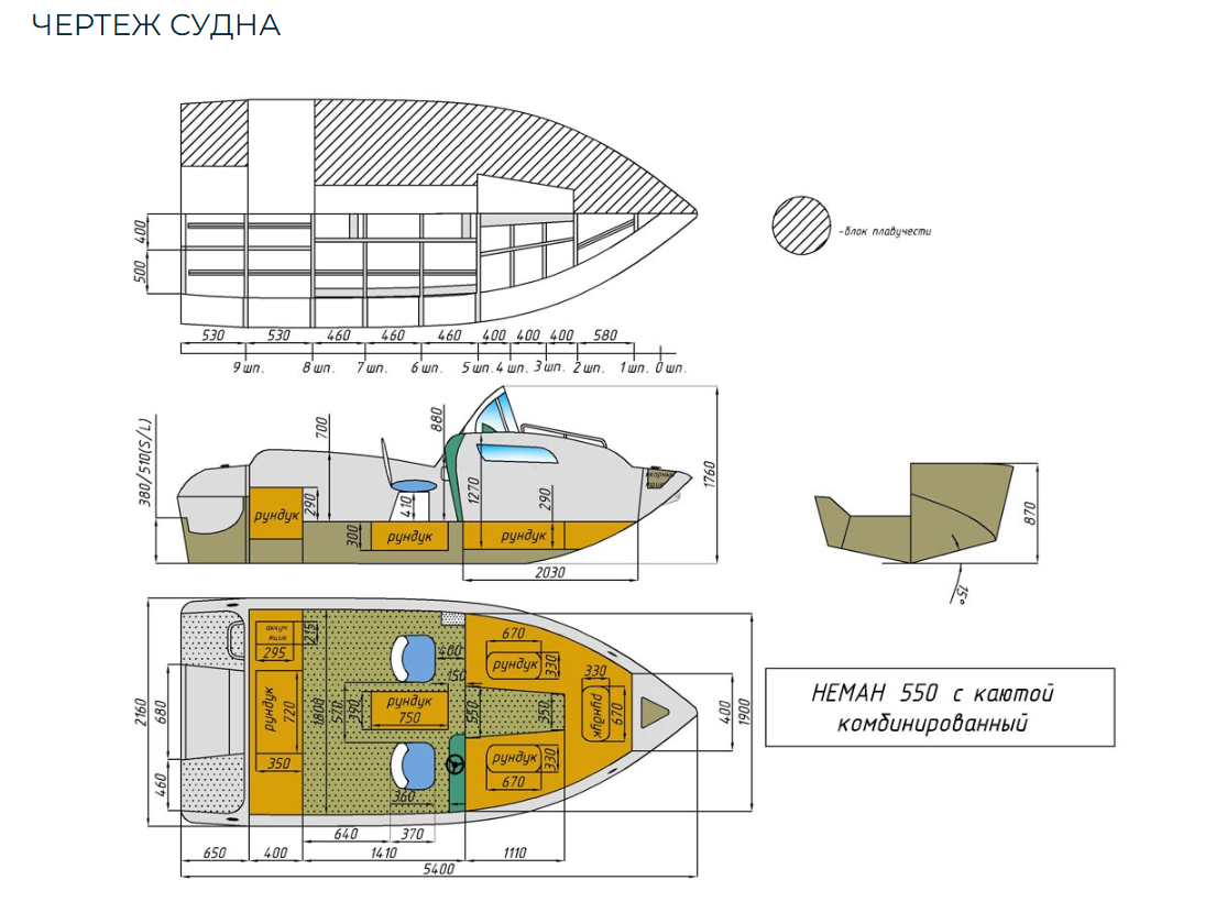Комбинированный катер Neman-550 с каютой в Нижнем Новгороде