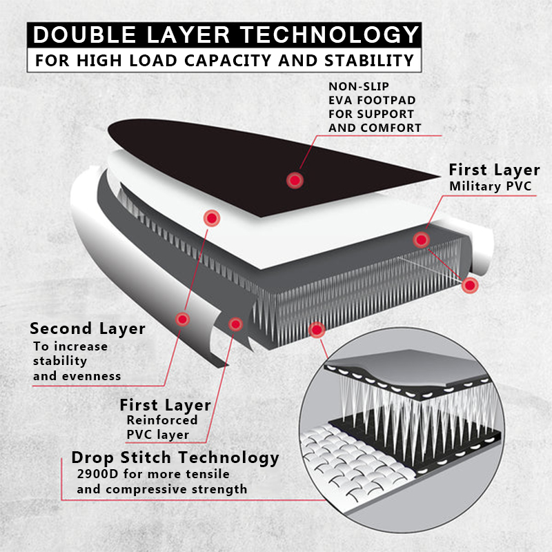 SUP (САП) ДОСКА MISHIMO CARBON DARKSIDE 11’ (335СМ) в Нижнем Новгороде