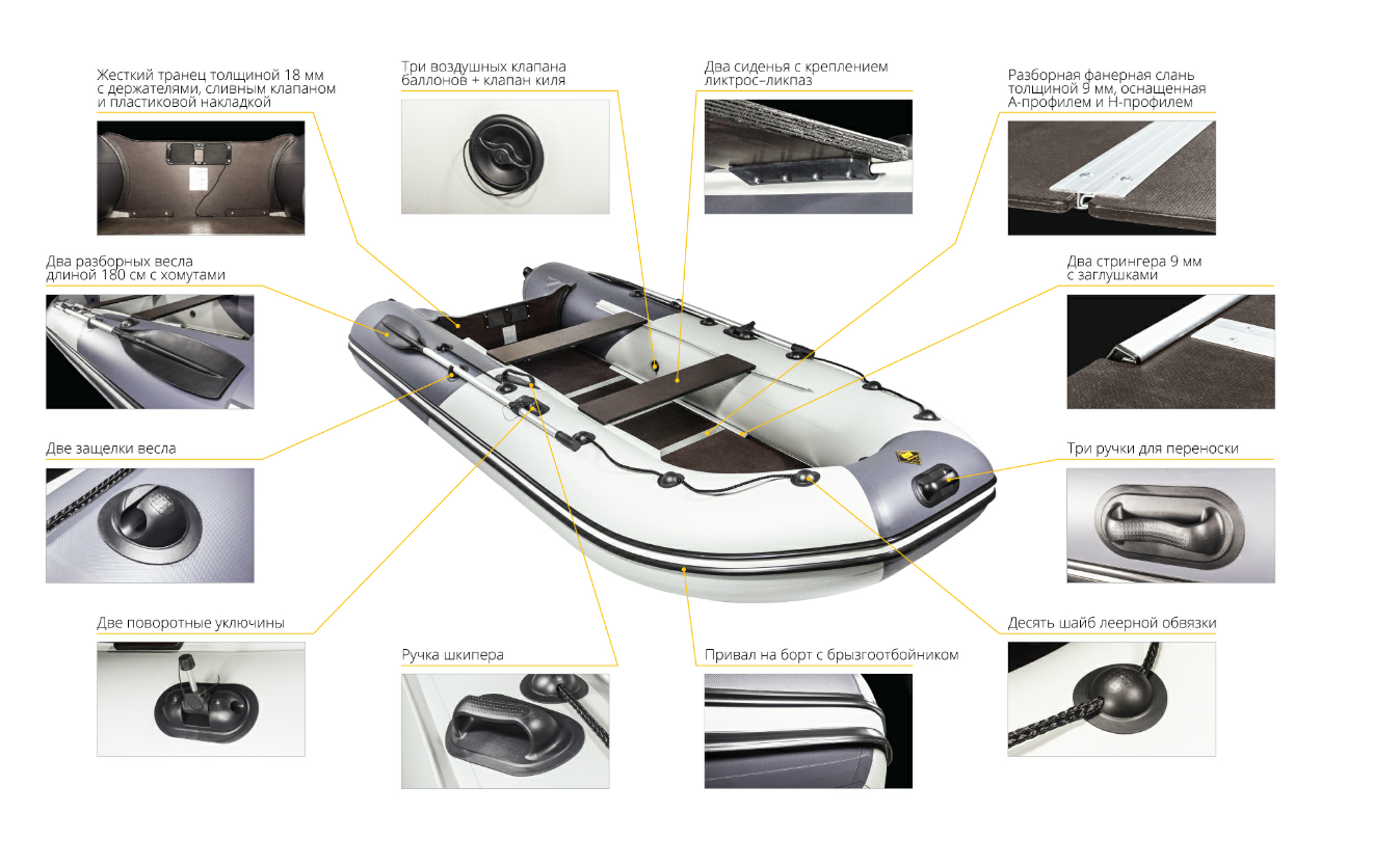 Лодка Ривьера Компакт 3600 СК в Нижнем Новгороде