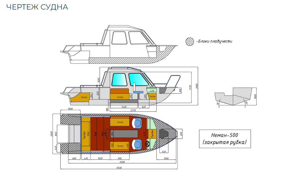 Алюминиевый катер Неман-500 (закрытая рубка) в Нижнем Новгороде