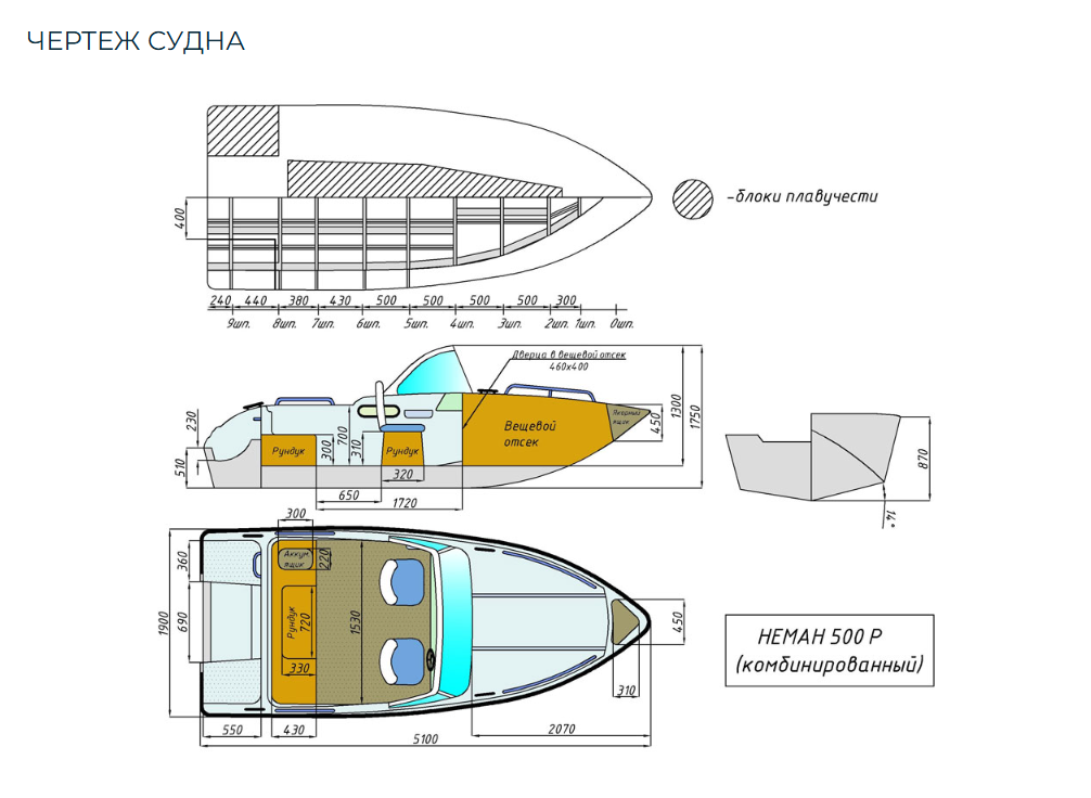 Комбинированный катер Neman-500 P в Нижнем Новгороде