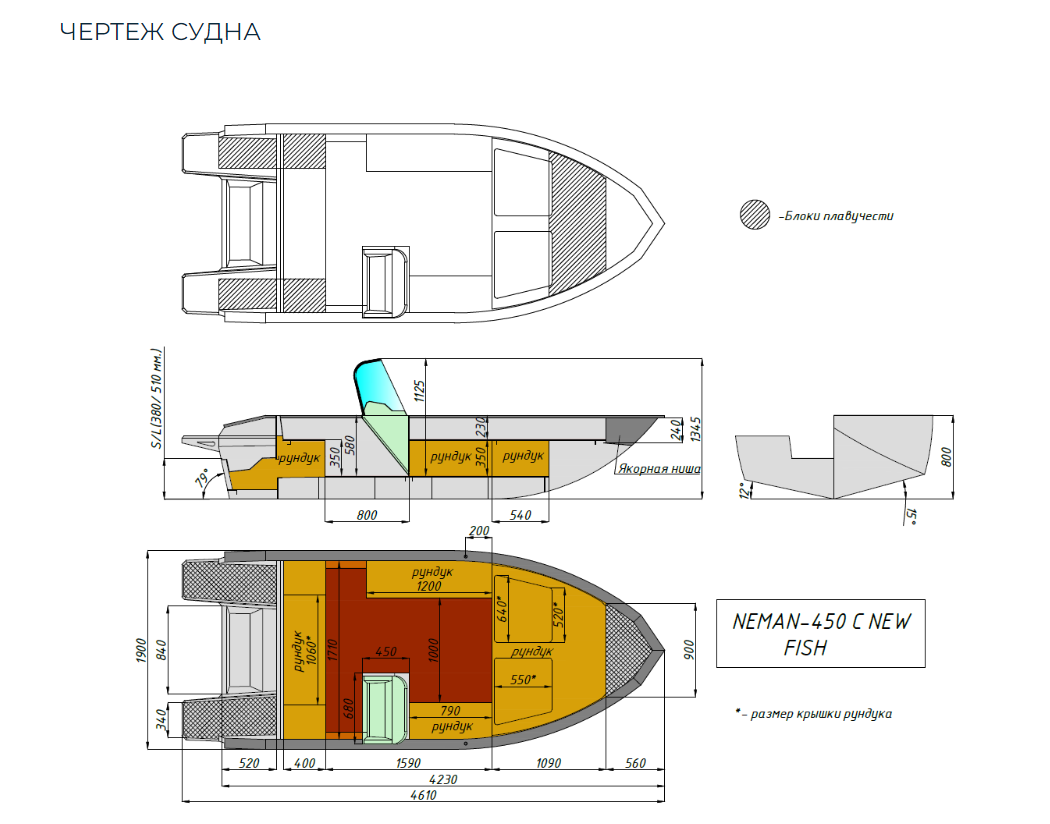 Алюминиевый катер Неман-450 C в Нижнем Новгороде