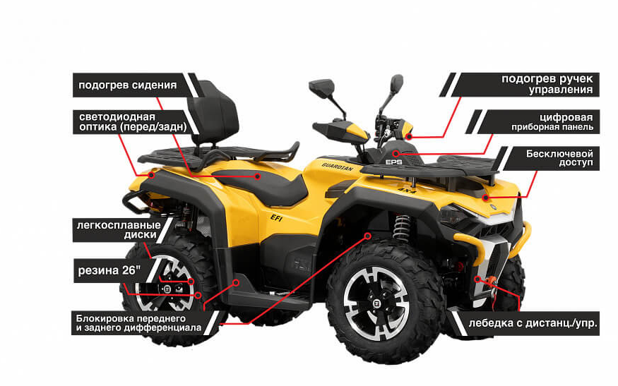 Квадроцикл HISUN GUARDIAN 750S -/SHORT/ в Нижнем Новгороде