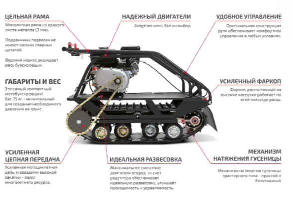 Мотобуксировщик НОРКА 380 MINI 9 л.с. в Нижнем Новгороде