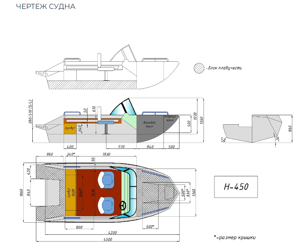 Алюминиевый катер Неман-450 в Нижнем Новгороде