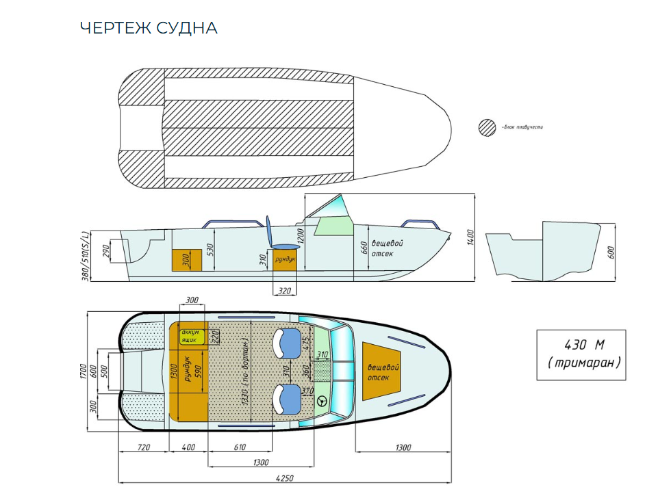 Стеклопластиковый катер Wyatboat-430 M (тримаран) в Нижнем Новгороде