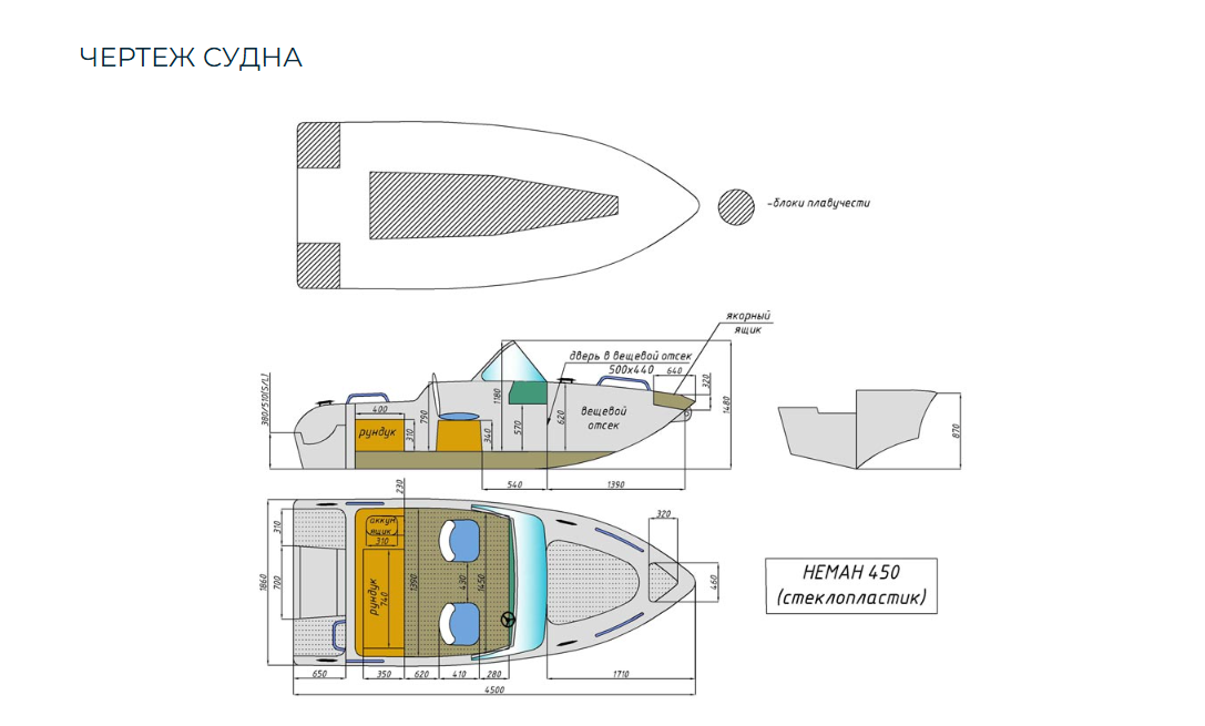 Стеклопластиковый катер Neman-450 в Нижнем Новгороде