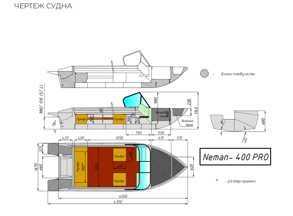 Алюминиевый катер Neman-400 PRO в Нижнем Новгороде