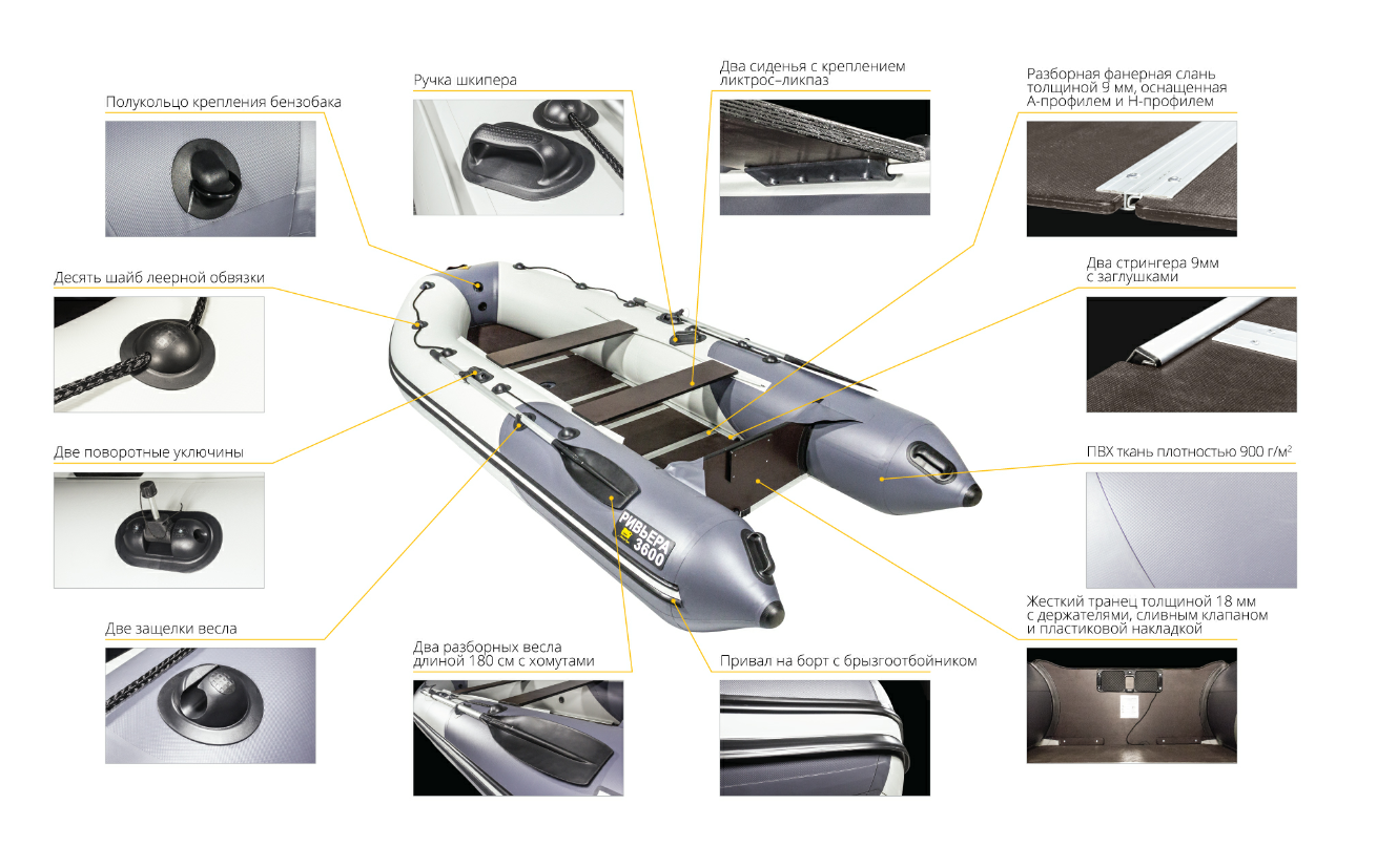 Лодка Ривьера Компакт 3600 СК в Нижнем Новгороде