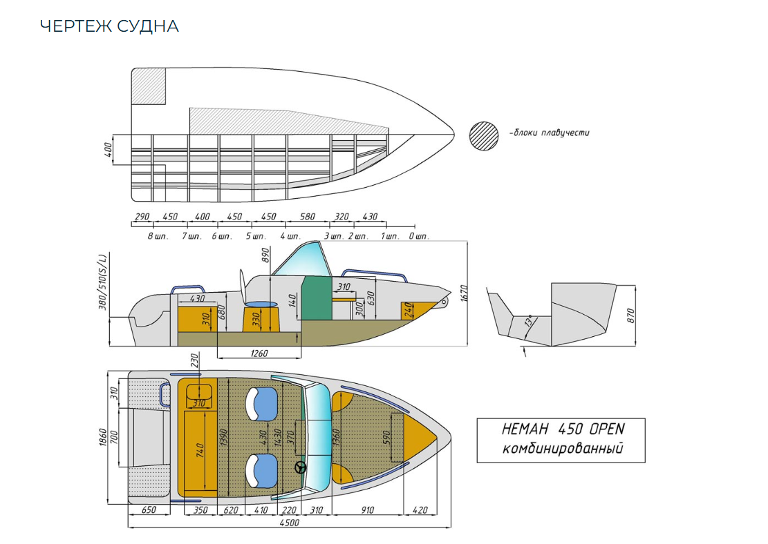 Комбинированный катер Neman-450 Open в Нижнем Новгороде