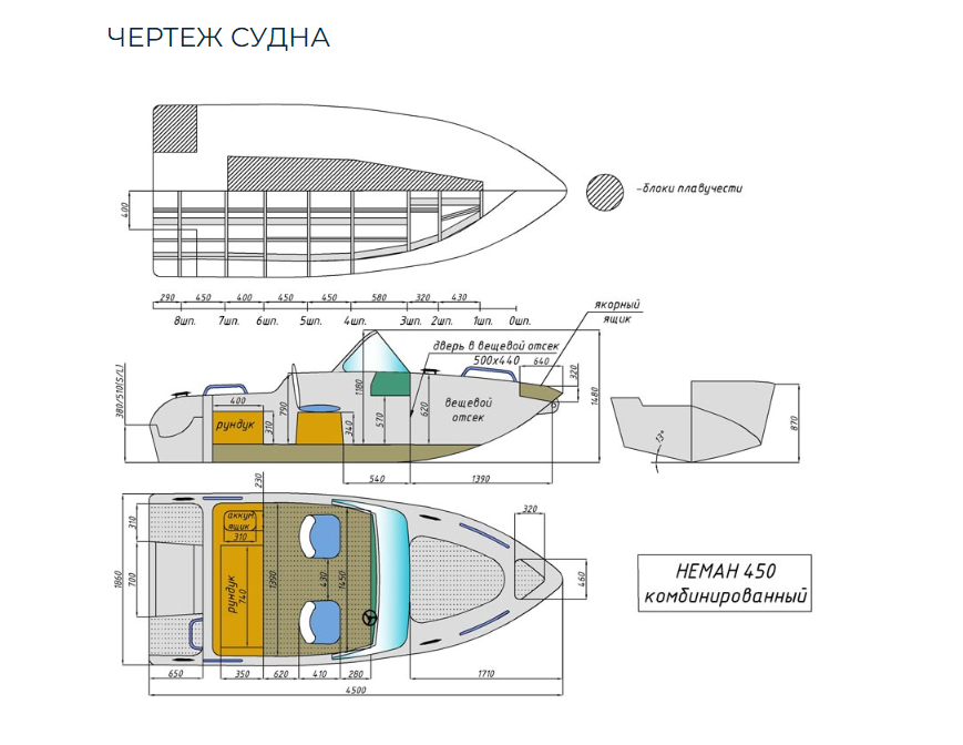 Комбинированный катер Neman-450 в Нижнем Новгороде