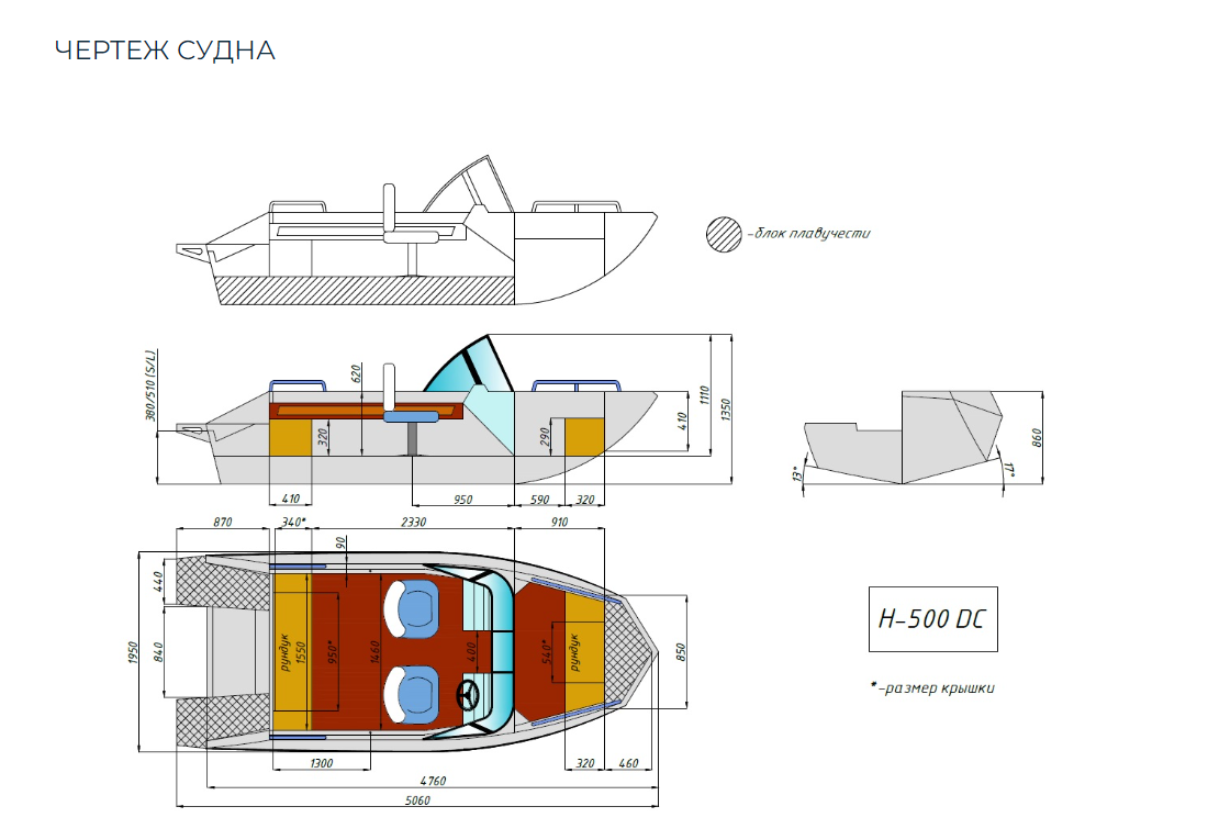 Алюминиевый катер Неман-500 DC в Нижнем Новгороде