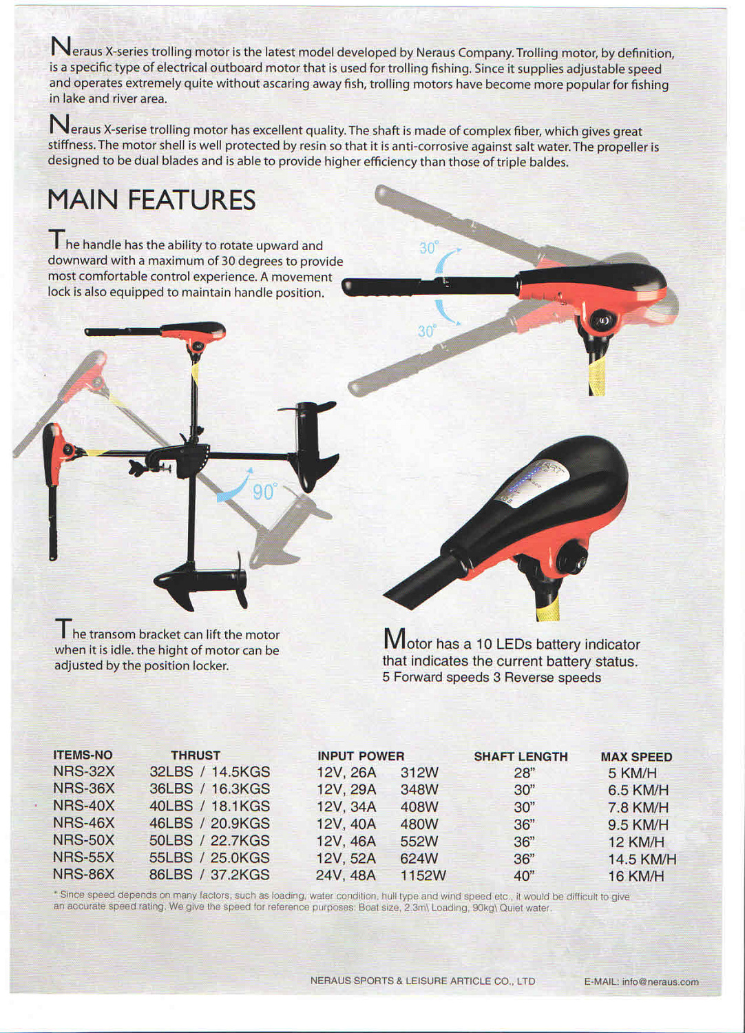 ЭЛЕКТРОМОТОР CONDOR NRS-46X (0,65 Л.С) С ИНДИКАТОРОМ БАТАРЕИ в Нижнем Новгороде